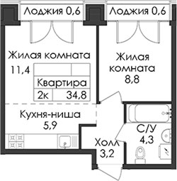 Планировка