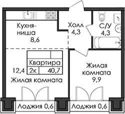 Планировка