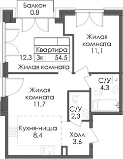 Планировка