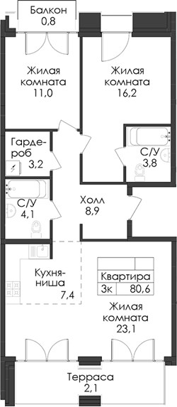 Планировка