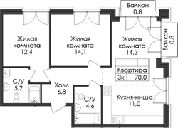 Планировка