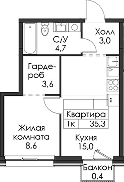 Планировка