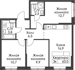 Планировка