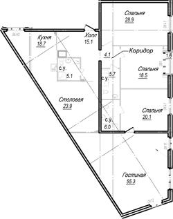 Планировка