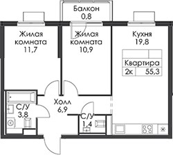 Планировка