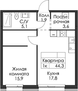 Планировка