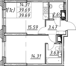 Планировка