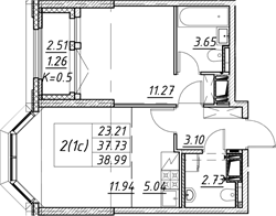 Планировка