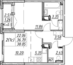 Планировка