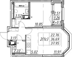 Планировка