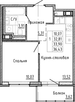 Планировка