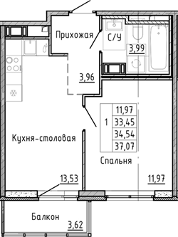 Планировка