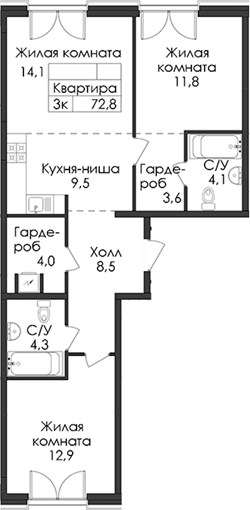 Планировка