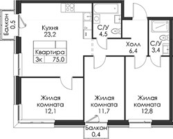 Планировка