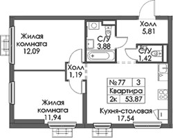 Планировка