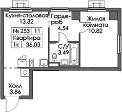 Планировка