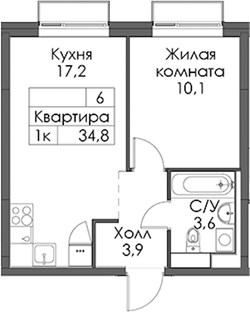 Планировка