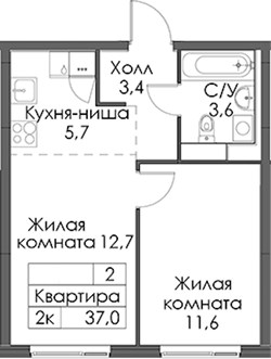 Планировка