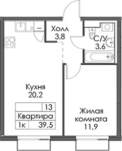 Планировка