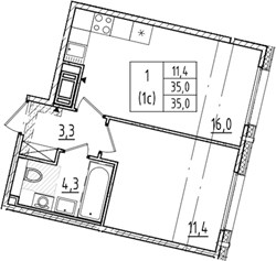 Планировка