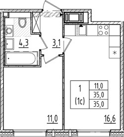 Планировка
