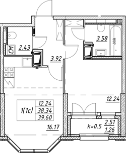 Планировка