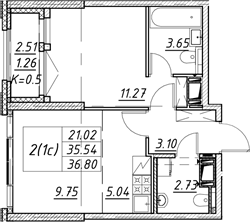 Планировка