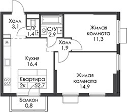 Планировка