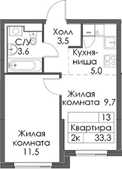 Планировка
