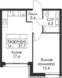 Планировка