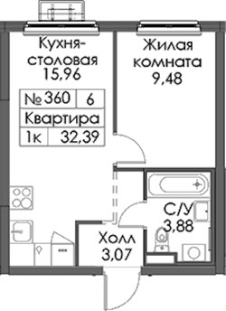 Планировка