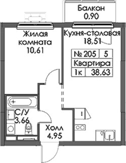 Планировка