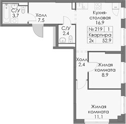 Планировка