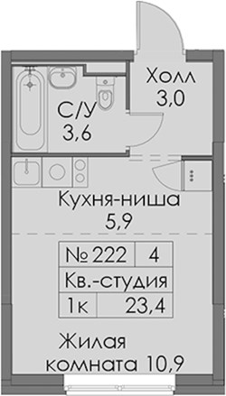 Планировка