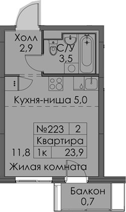 Планировка