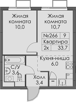 Планировка