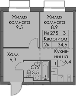 Планировка