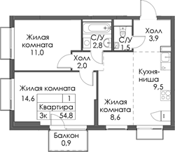 Планировка