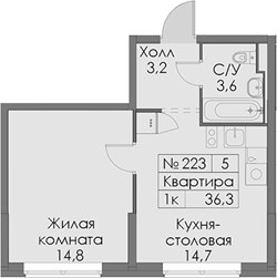 Планировка