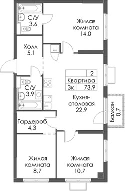 Планировка
