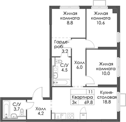 Планировка