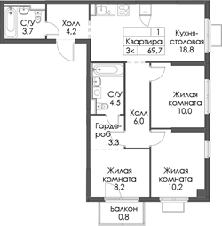 Планировка