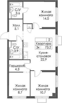 Планировка