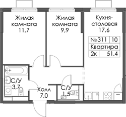 Планировка