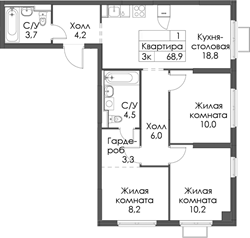 Планировка