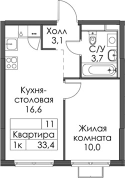 Планировка
