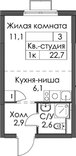 Планировка
