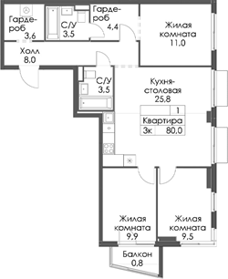 Планировка