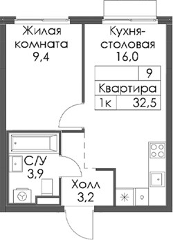 Планировка
