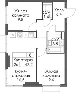 Планировка